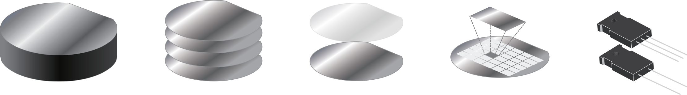 Silicons