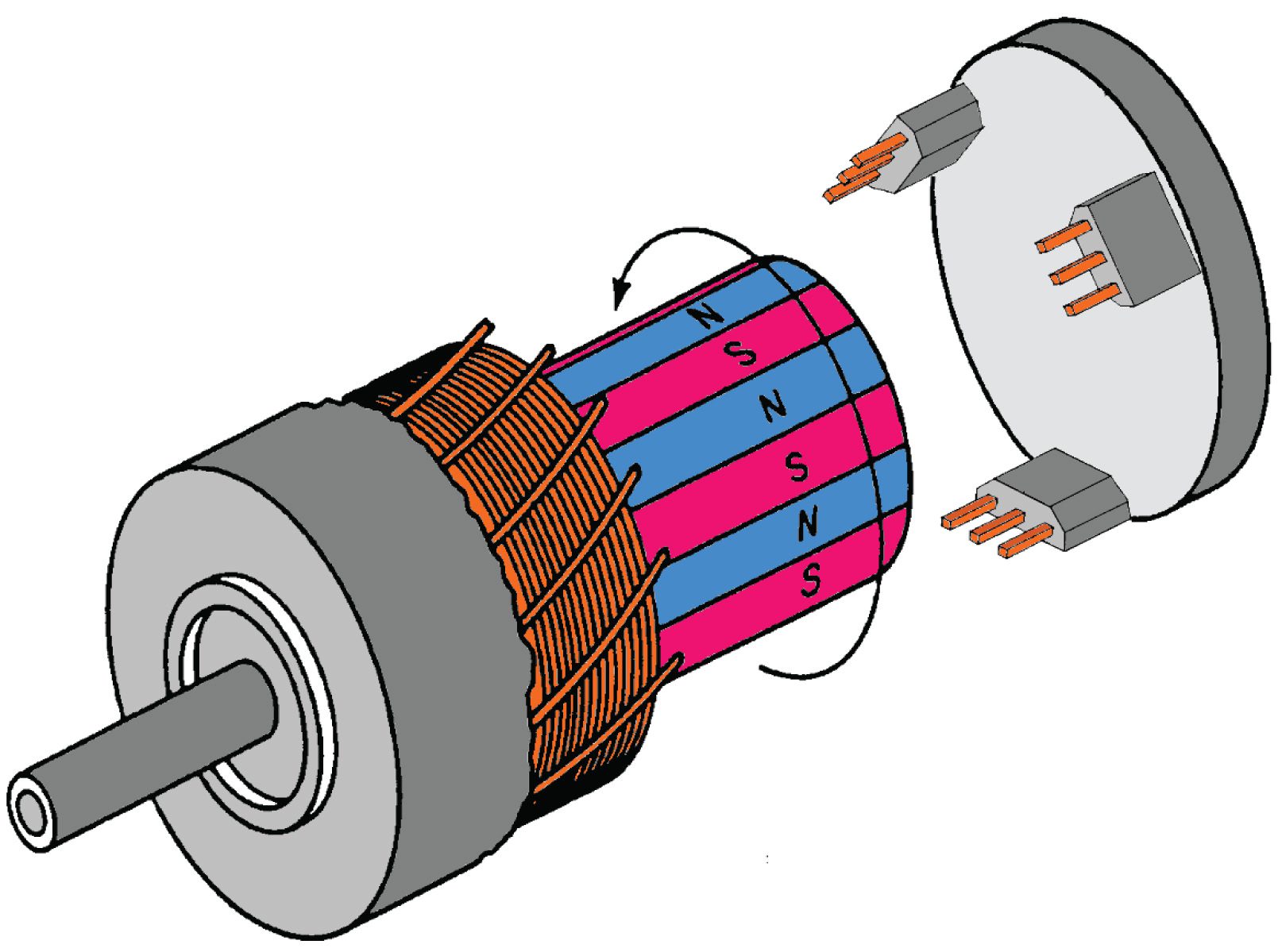 How to Replace a Hall Effect Sensor with a TMR Sensor